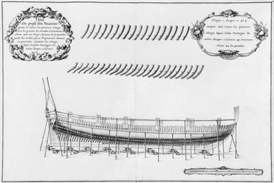 Profiel van een schip, illustratie uit de 